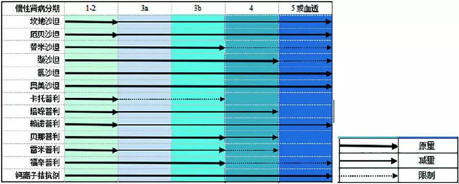 余生 视频缩略图