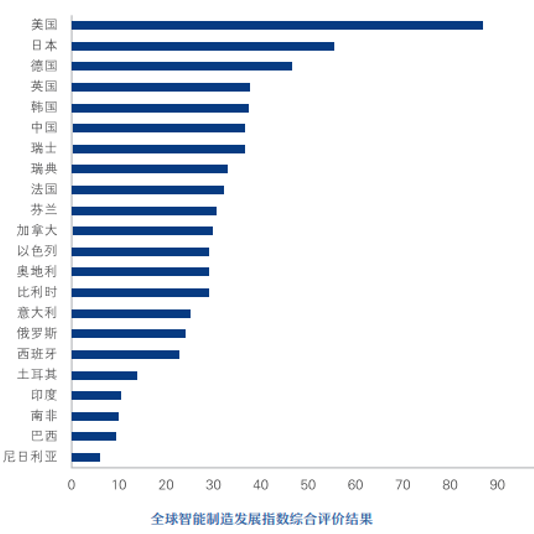 决战紫禁之巅（国语版） 视频缩略图