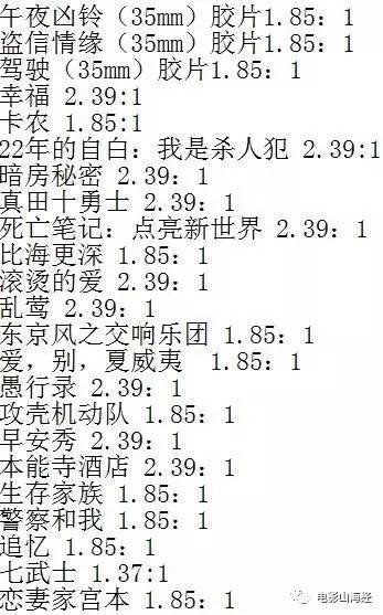 僵尸100：在成为僵尸前要做的100件事 视频缩略图