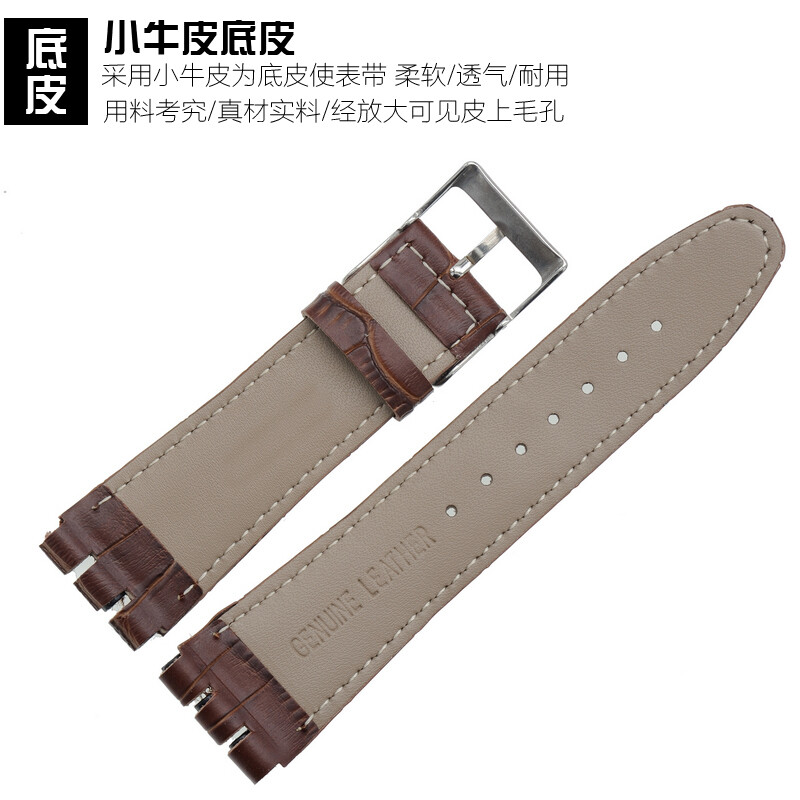 你的全部 视频缩略图