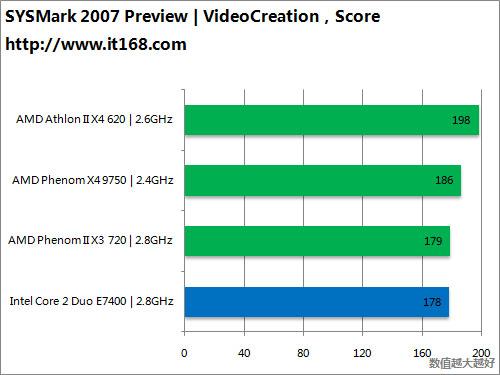 同学麦娜丝 视频海报
