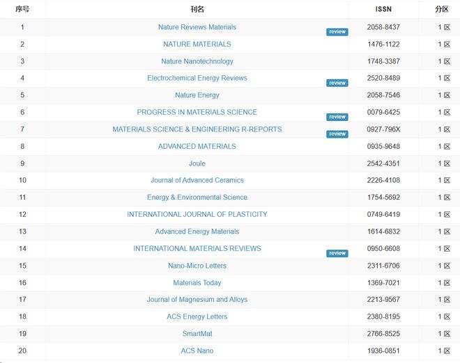 仙剑奇侠传前传：酒剑仙 视频缩略图