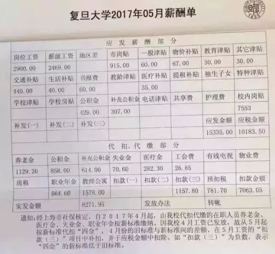 借口公司 Alibi.com 视频缩略图