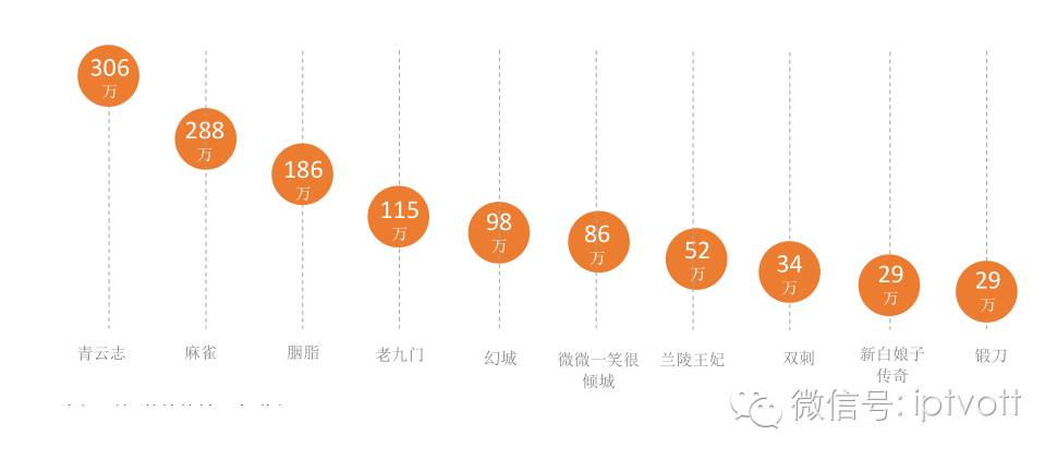 保安日记 视频缩略图