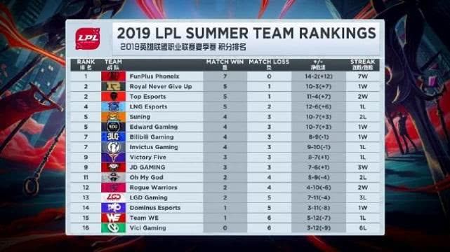 佛罗里达乐园 视频海报