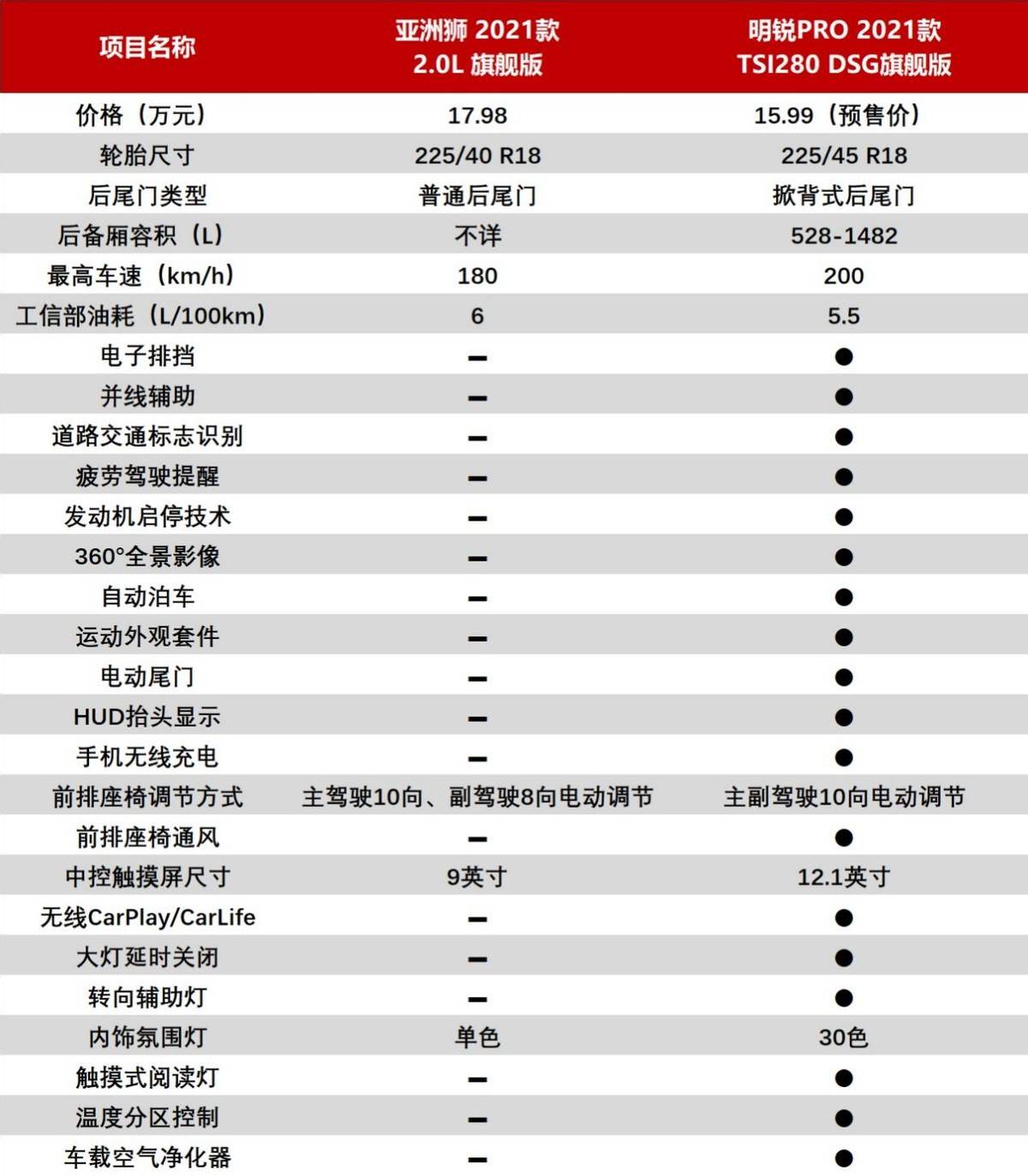 凤凰城遗忘录（原声版） 视频缩略图