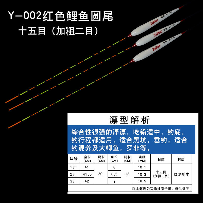 伊娃 视频缩略图