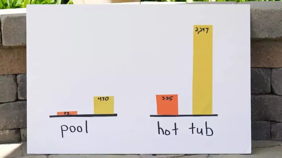 够了！ 视频海报