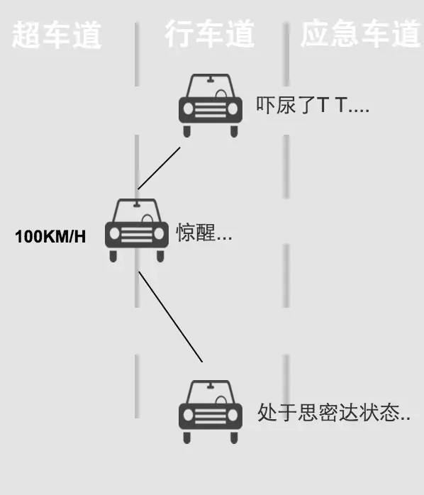 侏罗纪三角 视频缩略图