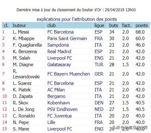 冲浪企鹅 视频缩略图
