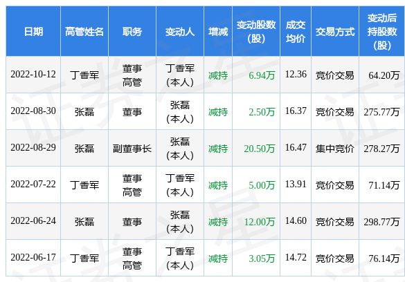 偷家派对 视频缩略图