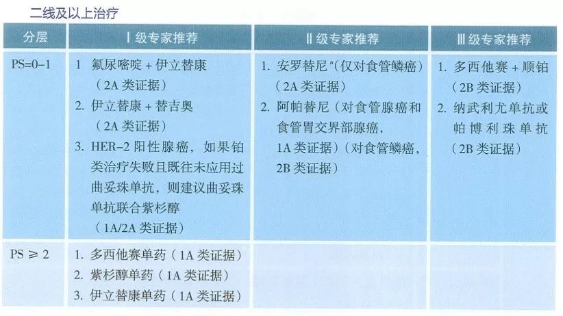 伊莲娜 视频缩略图