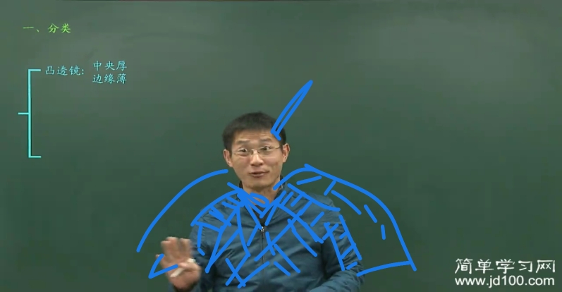 你好，妈妈 视频缩略图