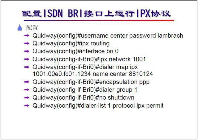 古德里奇 视频海报