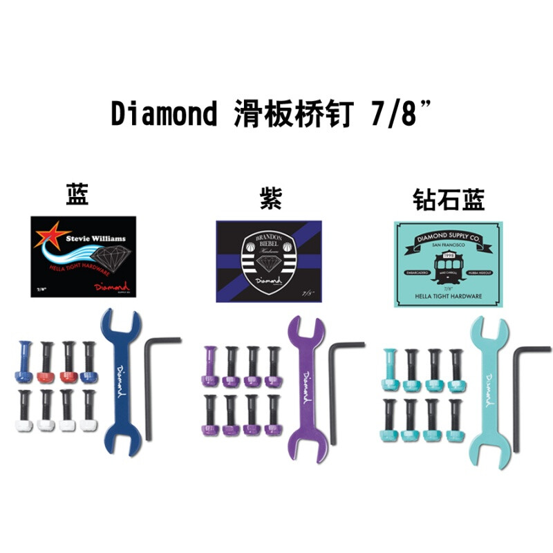 圆环行动 视频海报