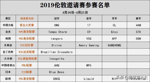 你和我的21世纪 视频海报
