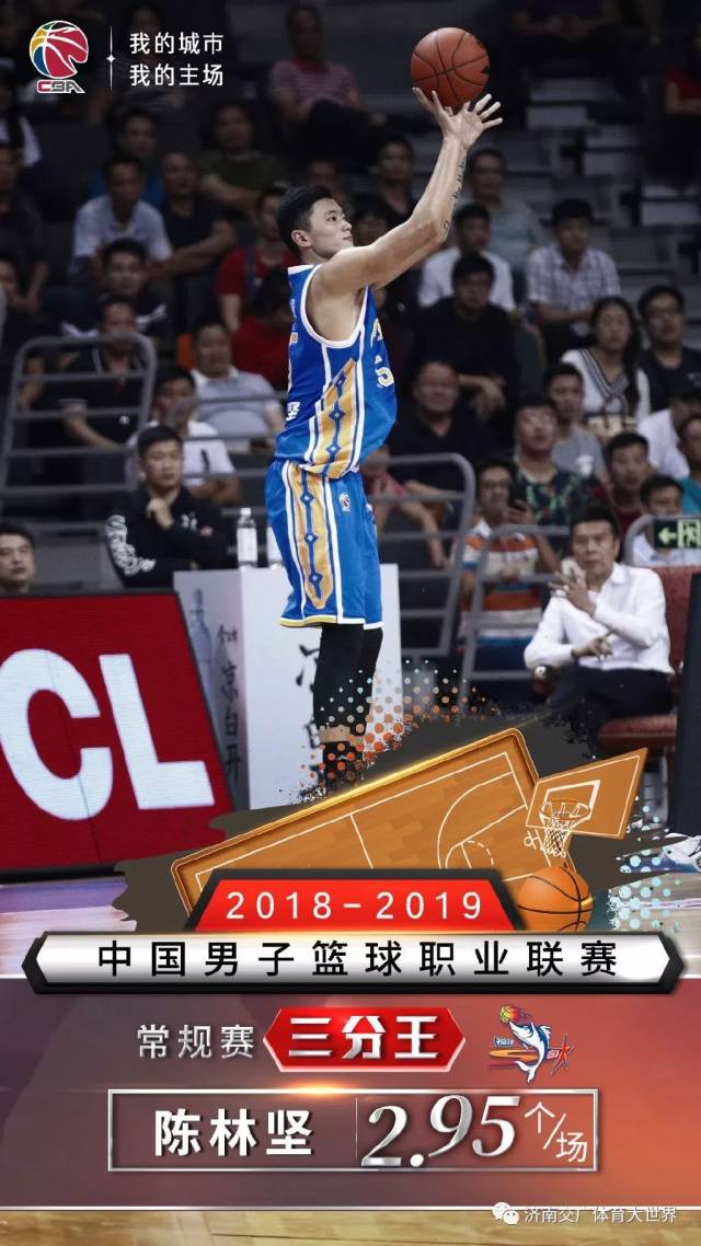 伦敦生活 视频缩略图