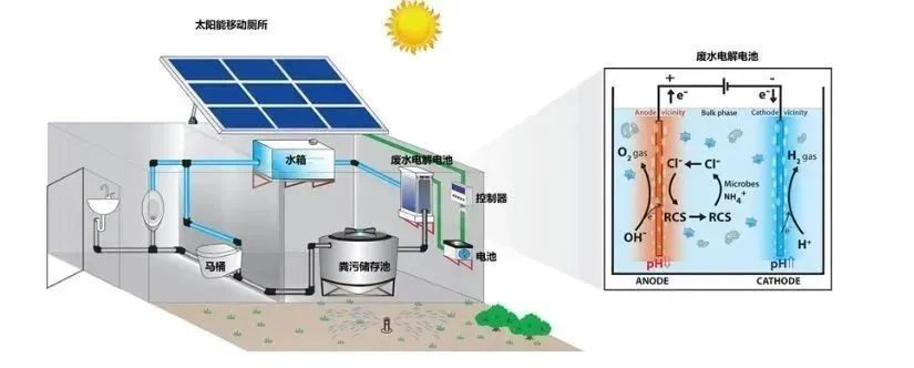 倾城十月 视频缩略图