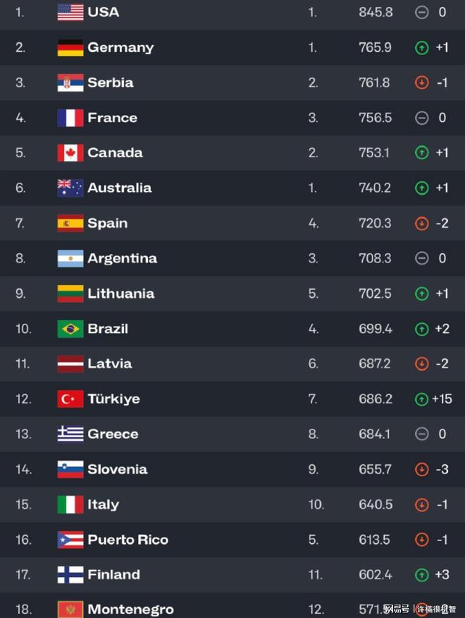 倒计时 视频缩略图