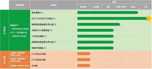 伊甸湖 视频缩略图