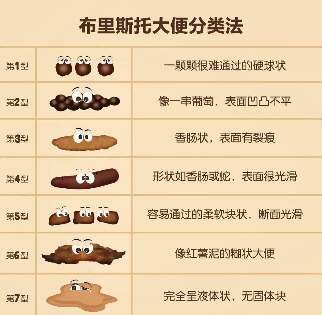 你失去的部分 视频缩略图