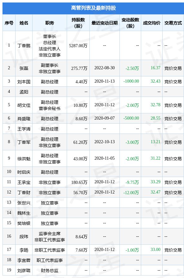 他马克老板 视频海报