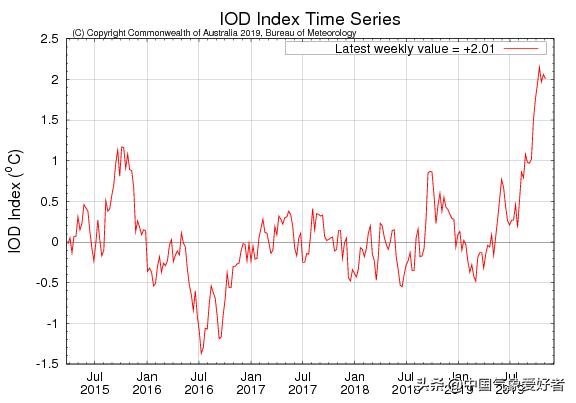 俏皮女学生 视频缩略图