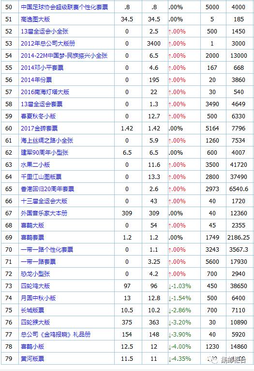 你好倾城 视频缩略图
