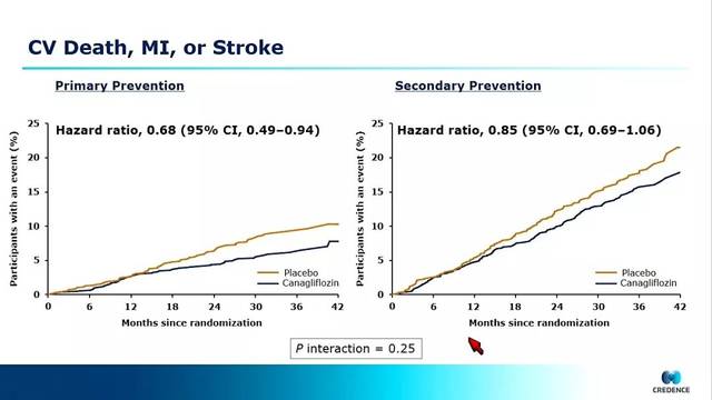 你情我愿 你情我願