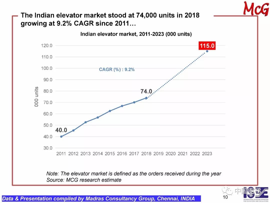 兄弟，请注意 视频缩略图