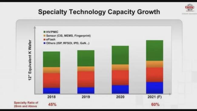 俄罗斯任务 视频缩略图