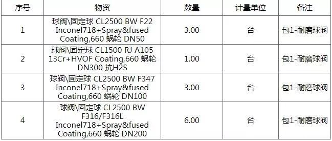 同在蓝天下 视频缩略图