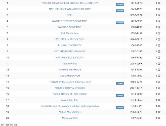 侦探马龙 视频缩略图
