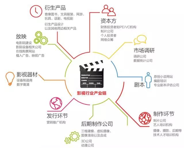 仿佛你消失了 视频海报