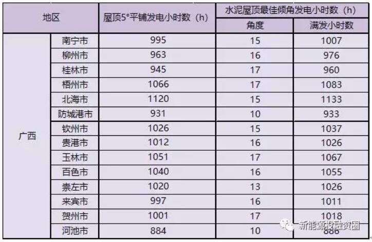 你记得我吗？ 视频海报