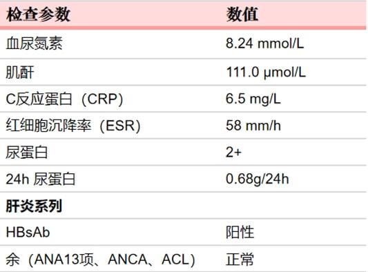 伏藏师 视频缩略图