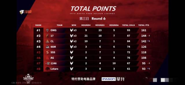 外星人偷走了我的尸体 视频海报