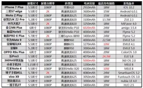 只属于我 视频海报