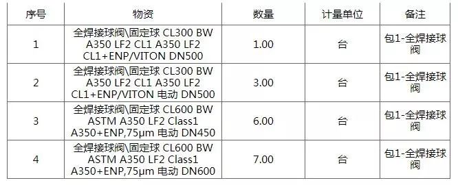 伊莲娜 视频主图