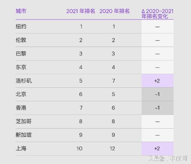 倾城十月 视频缩略图