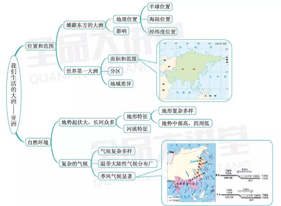 你不是我 视频缩略图