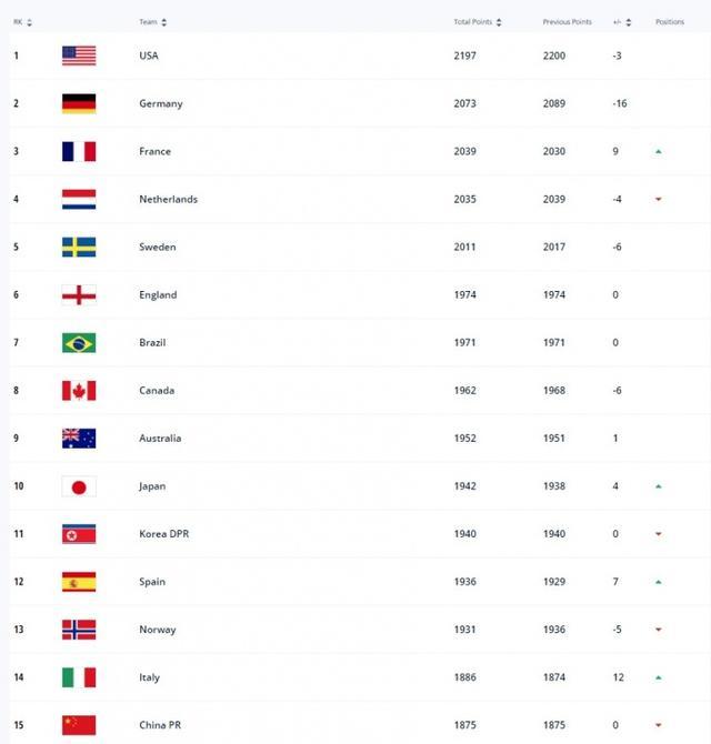 夕阳恋人 视频缩略图